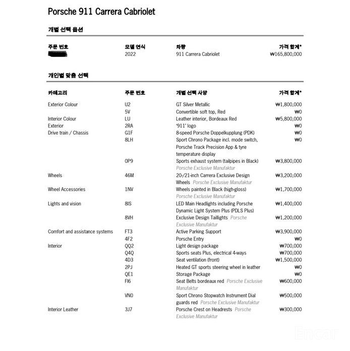 Porsche 911 (992)Carrera Cabriolet №15