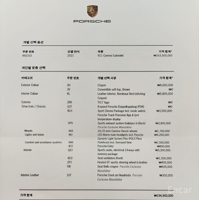 Porsche 911 (992)Carrera Cabriolet №20