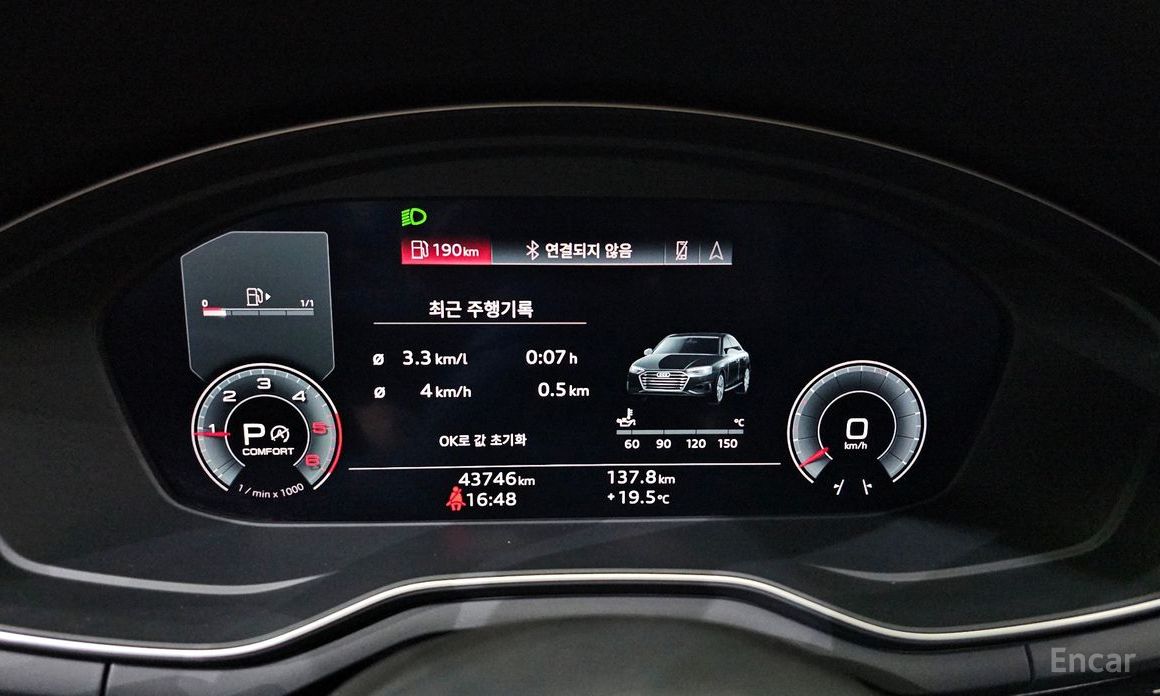 A4 (B9)35 TDI Premium 9