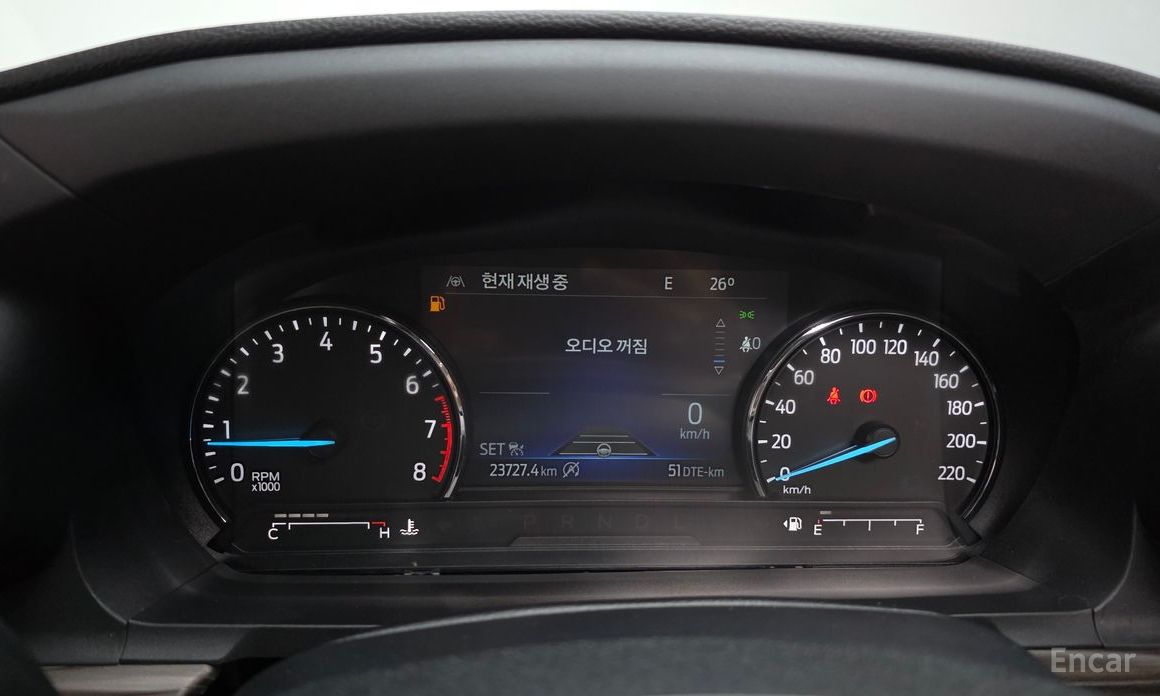 Explorer 6th Generation 2.3 Limited 4WD 8