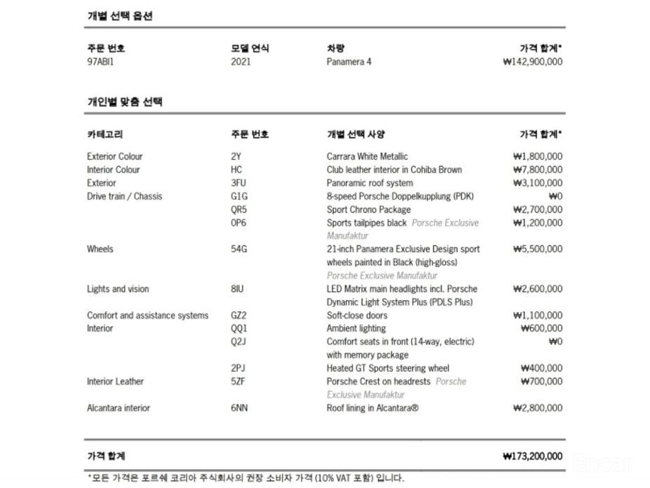 Panamera (971) 2.9 AWD 20